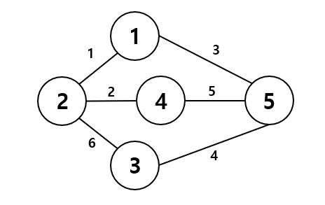 크루스칼1