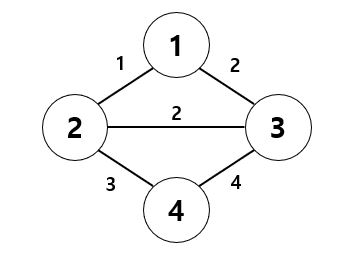 크루스칼4